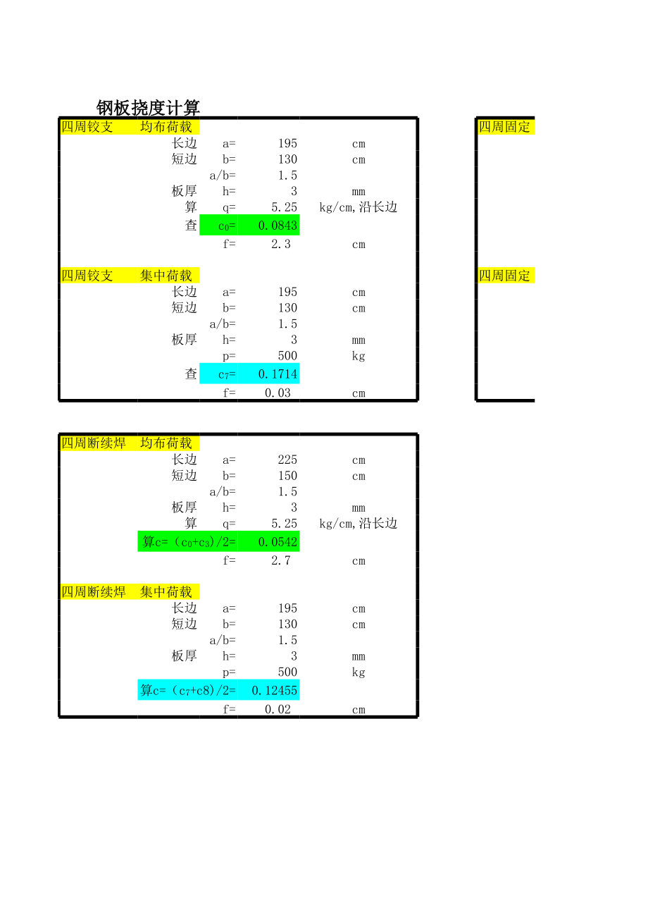 钢板挠度计算公式