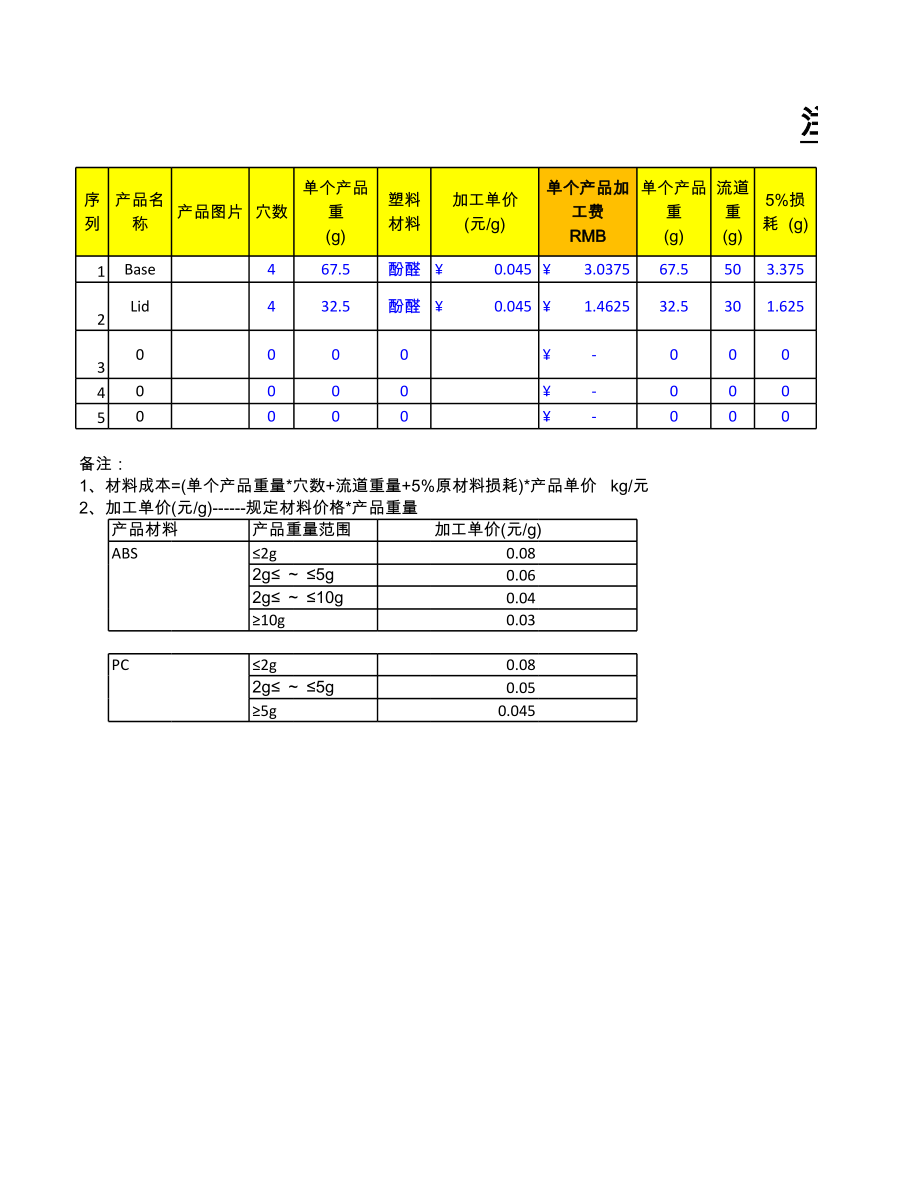 注塑产品报价单(有报价公式)