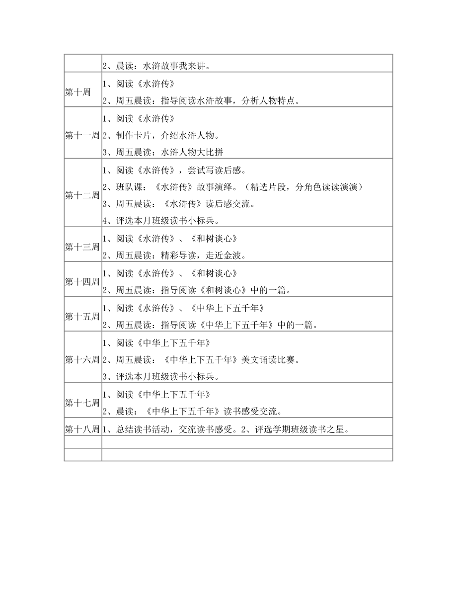 五年级下册阅读课教学计划