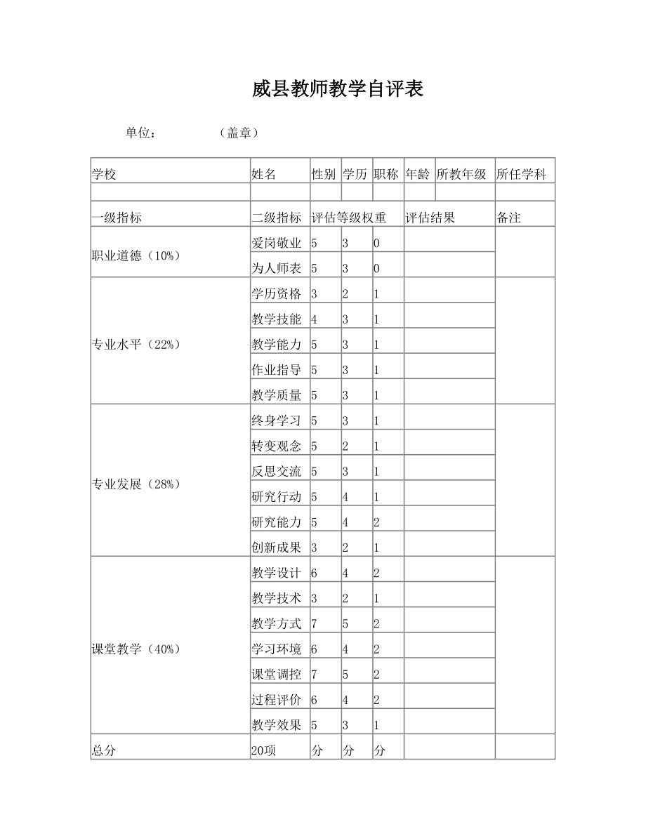 教师教学自评表