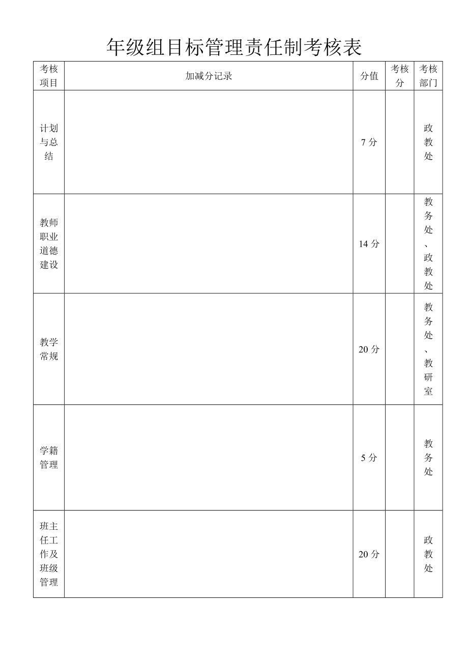 学校年级组考核方案