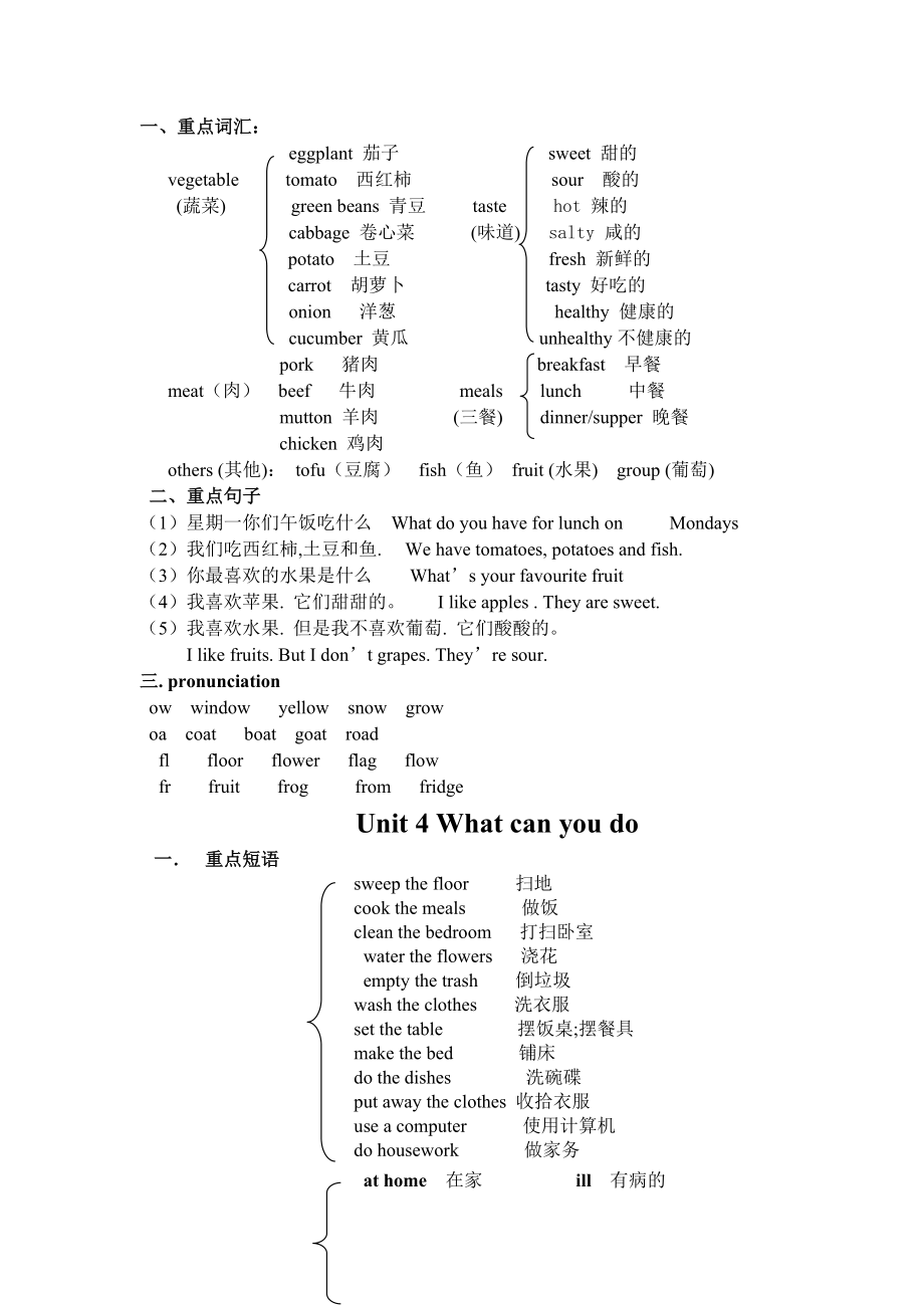 五年级英语上册知识点归纳