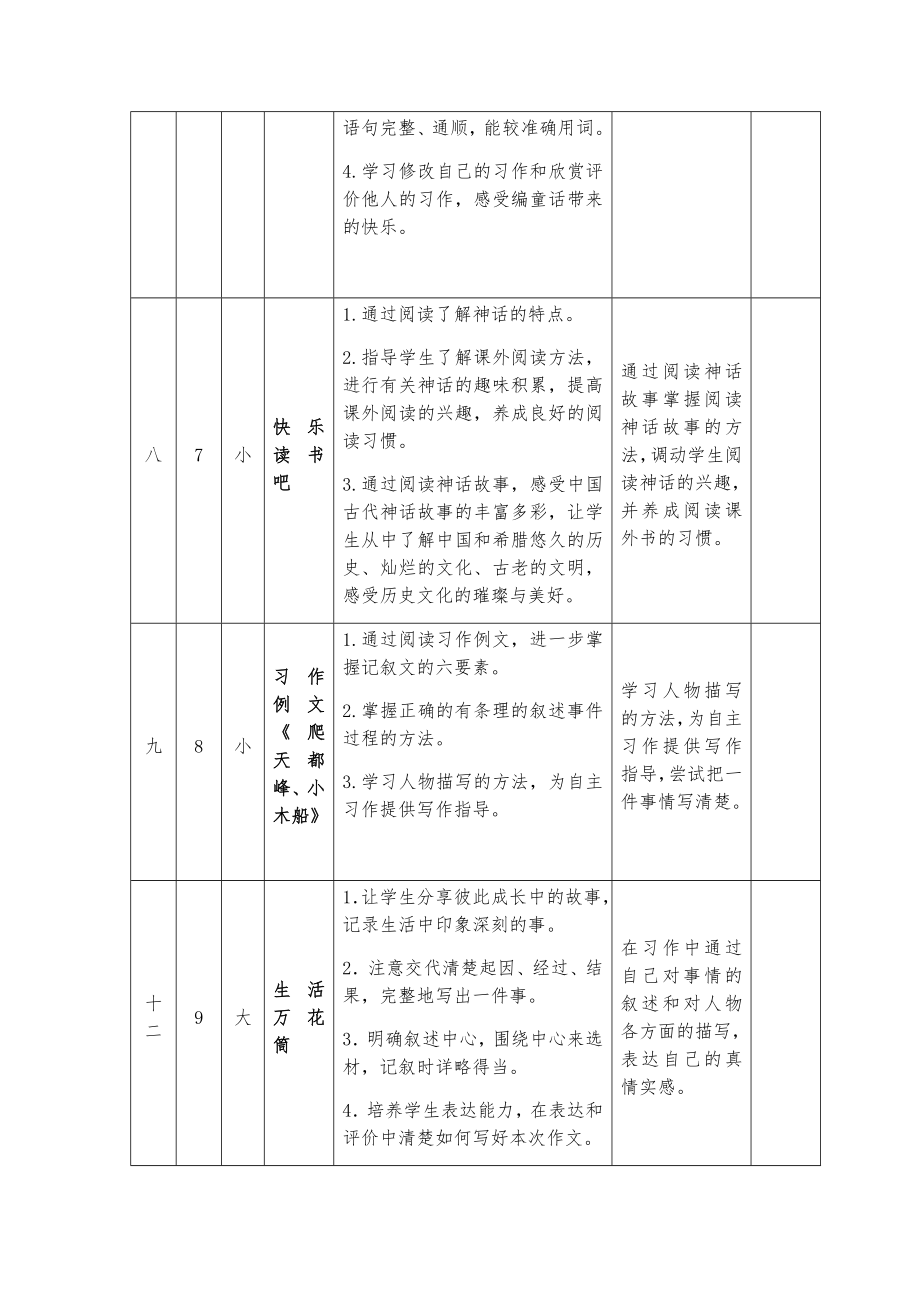 部编四年级语文上册作文计划及全册教学设计