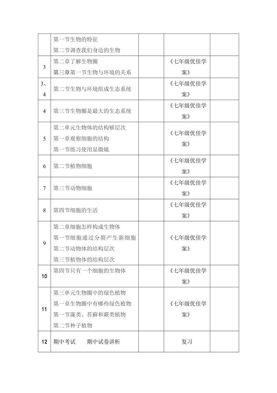 初中生物组备课组计划