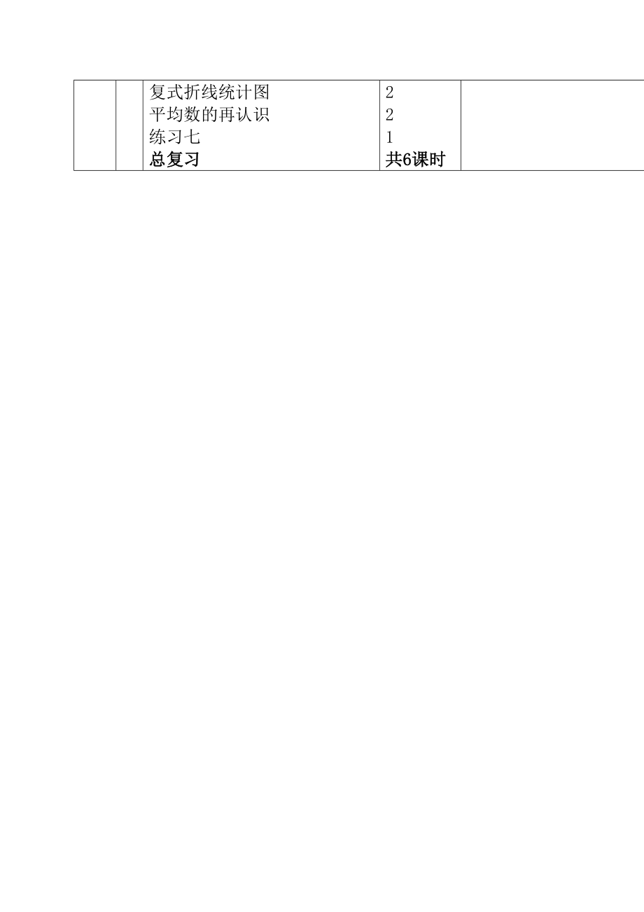 新北师大版五年级下册数学教学计划