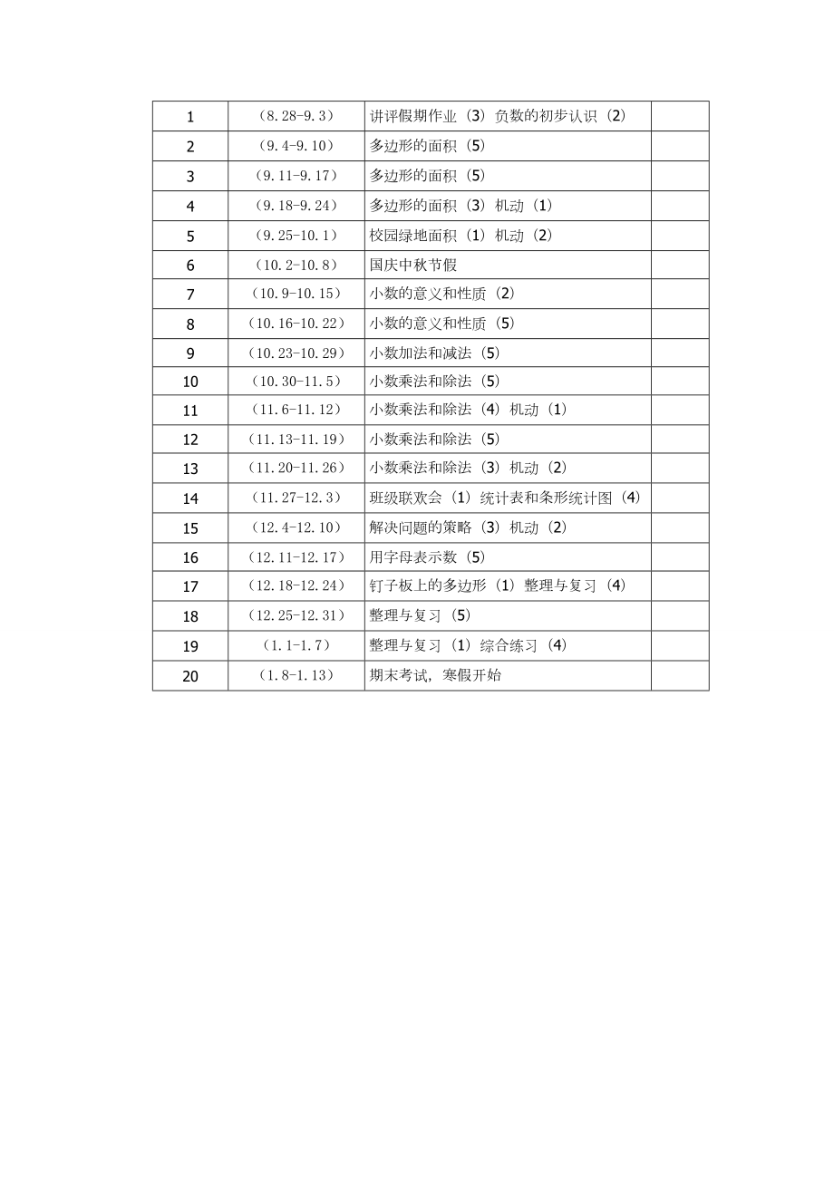 新苏教版五年级数学(上册)教学计划和进度