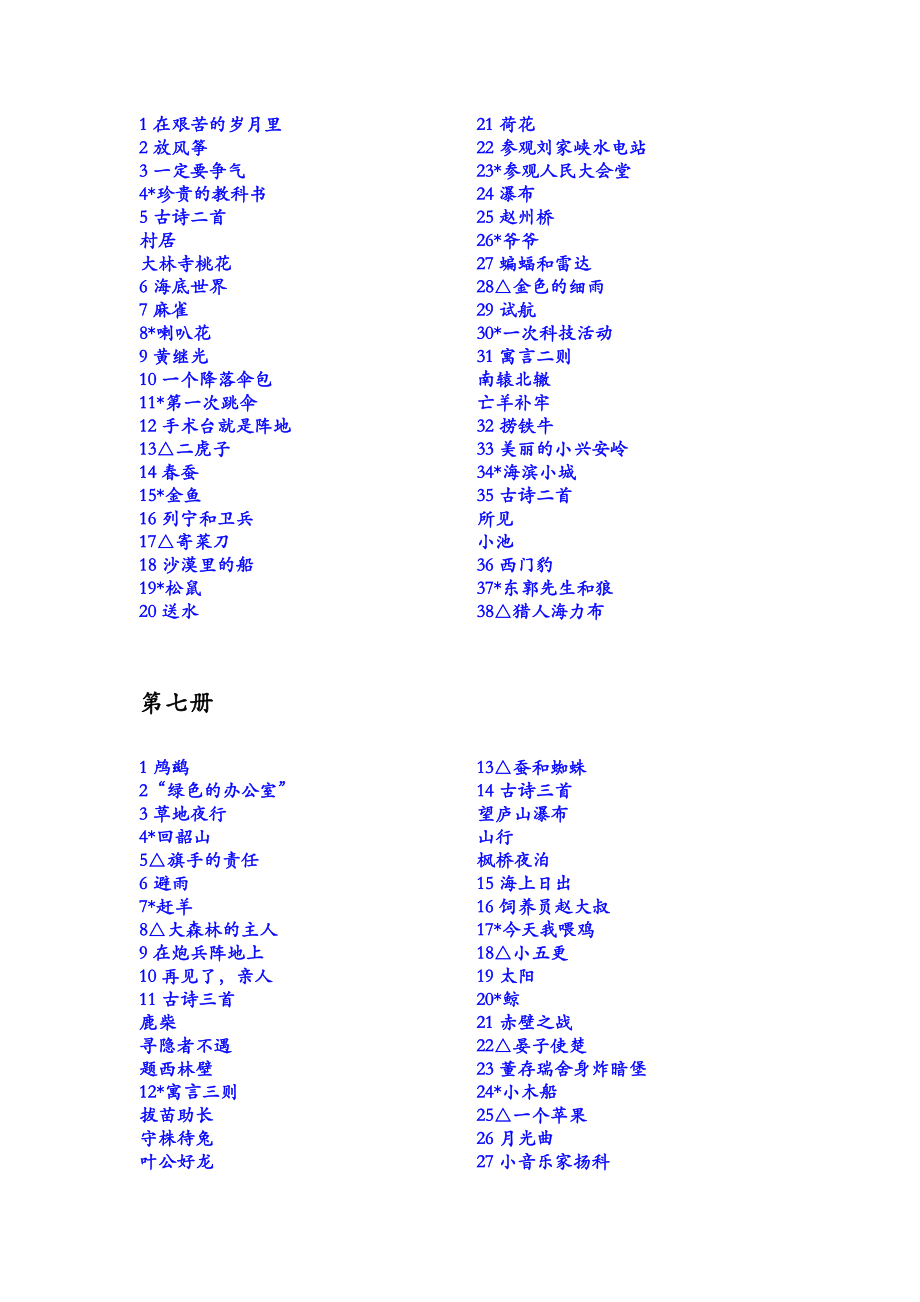 怀旧经典80年代小学五年制语文课文全本