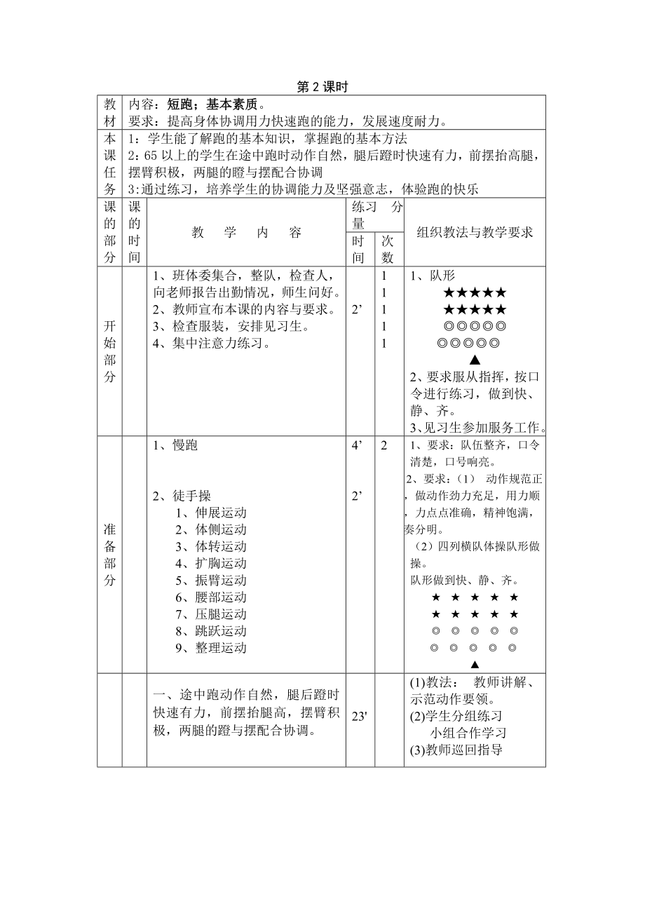 初一体育课全套教案