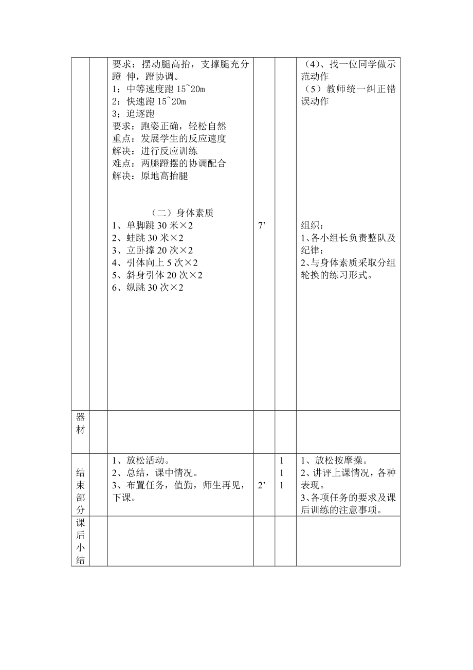 初一体育课全套教案