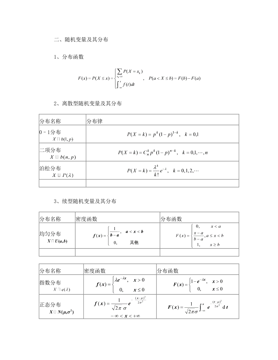 概率论与数理统计公式_小抄必备