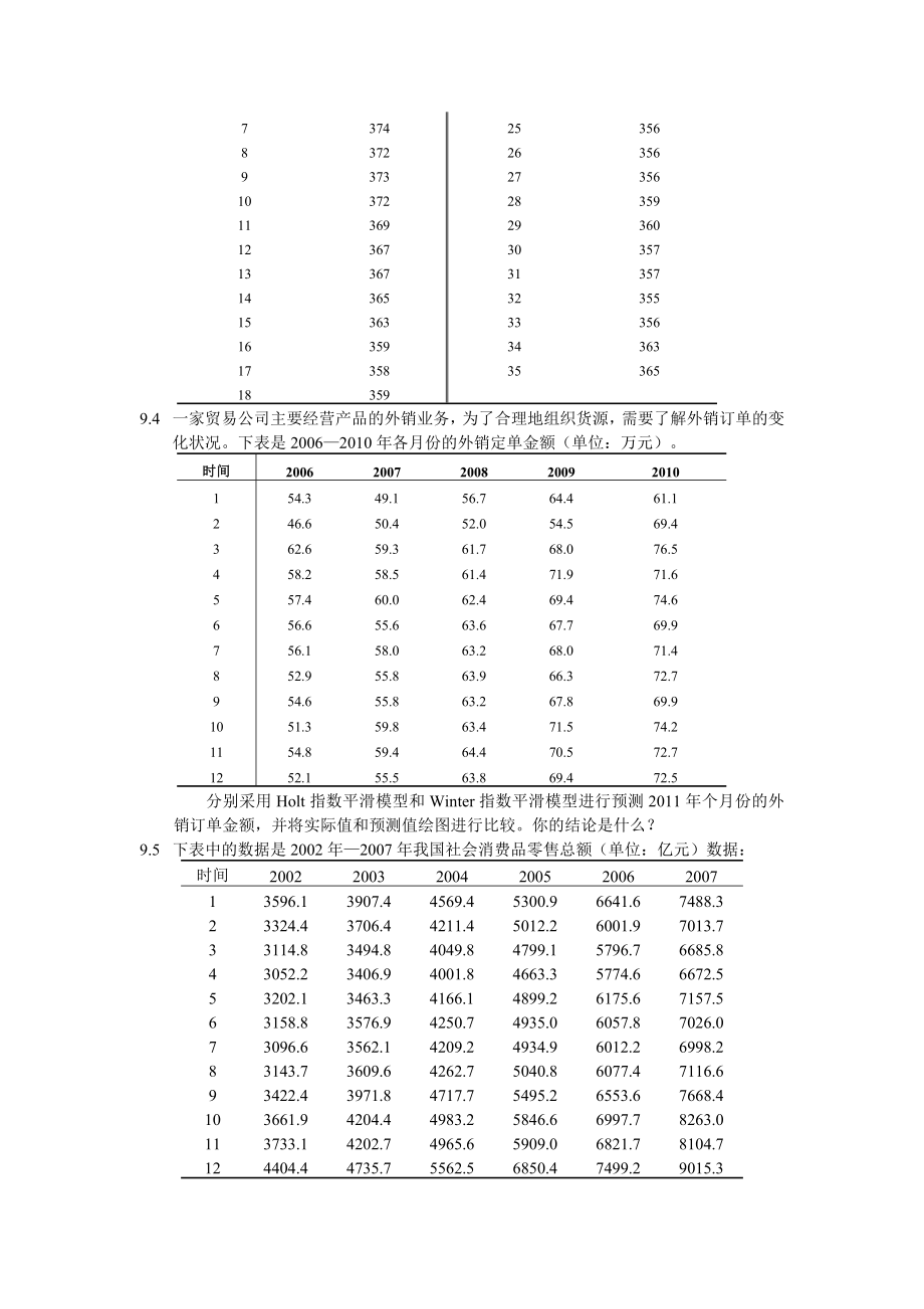 练习题1