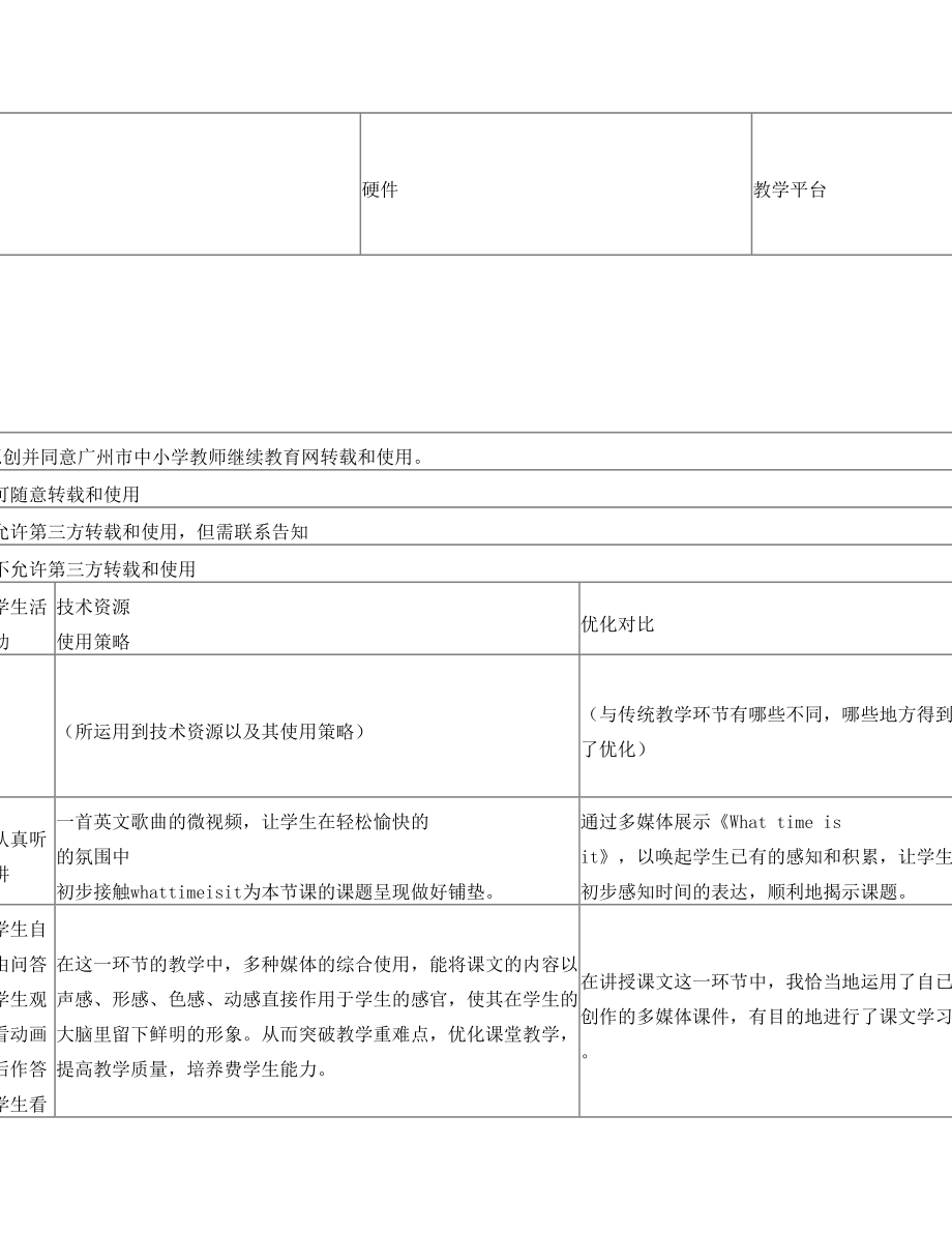 课堂教学技术资源支持方案设计模板《What time is it》