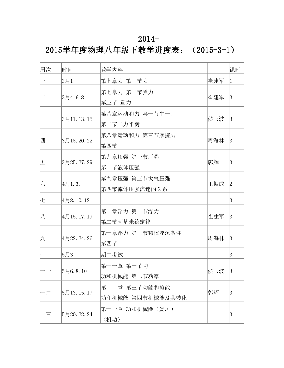 学年度物理八年级下教学进度表