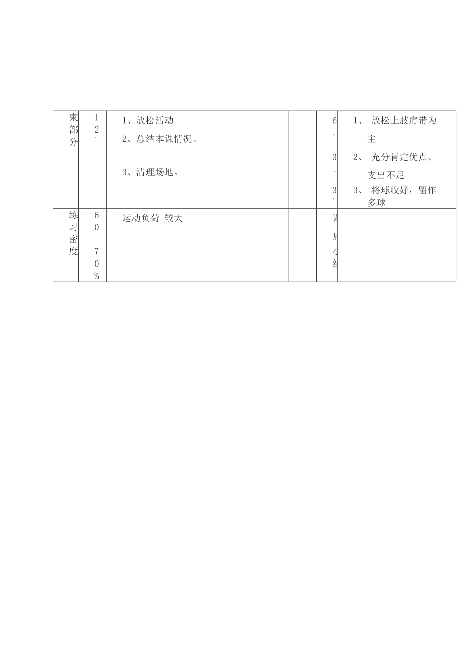 小学羽毛球教学课教案