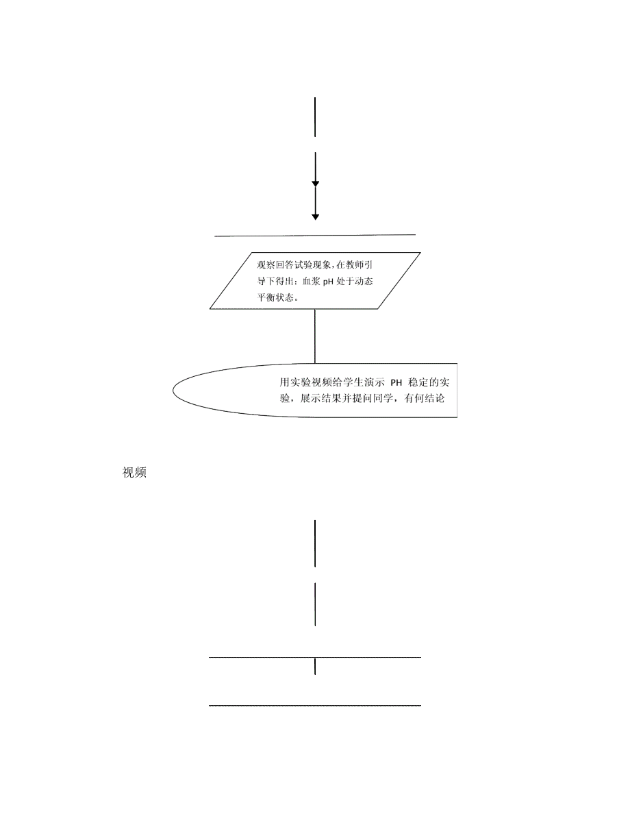 信息化教学设计案例高中生物内环境的稳态