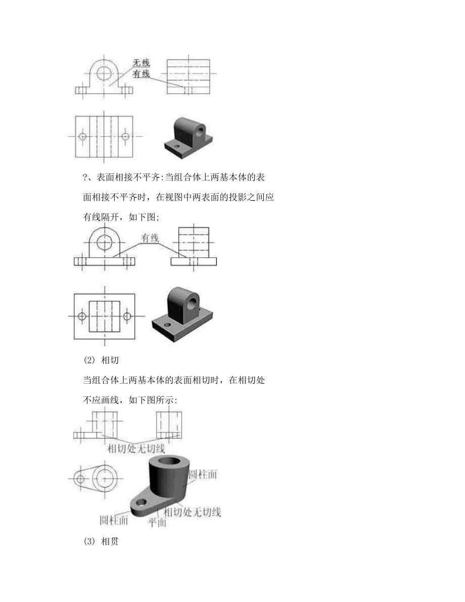 组合体的组合形式教案