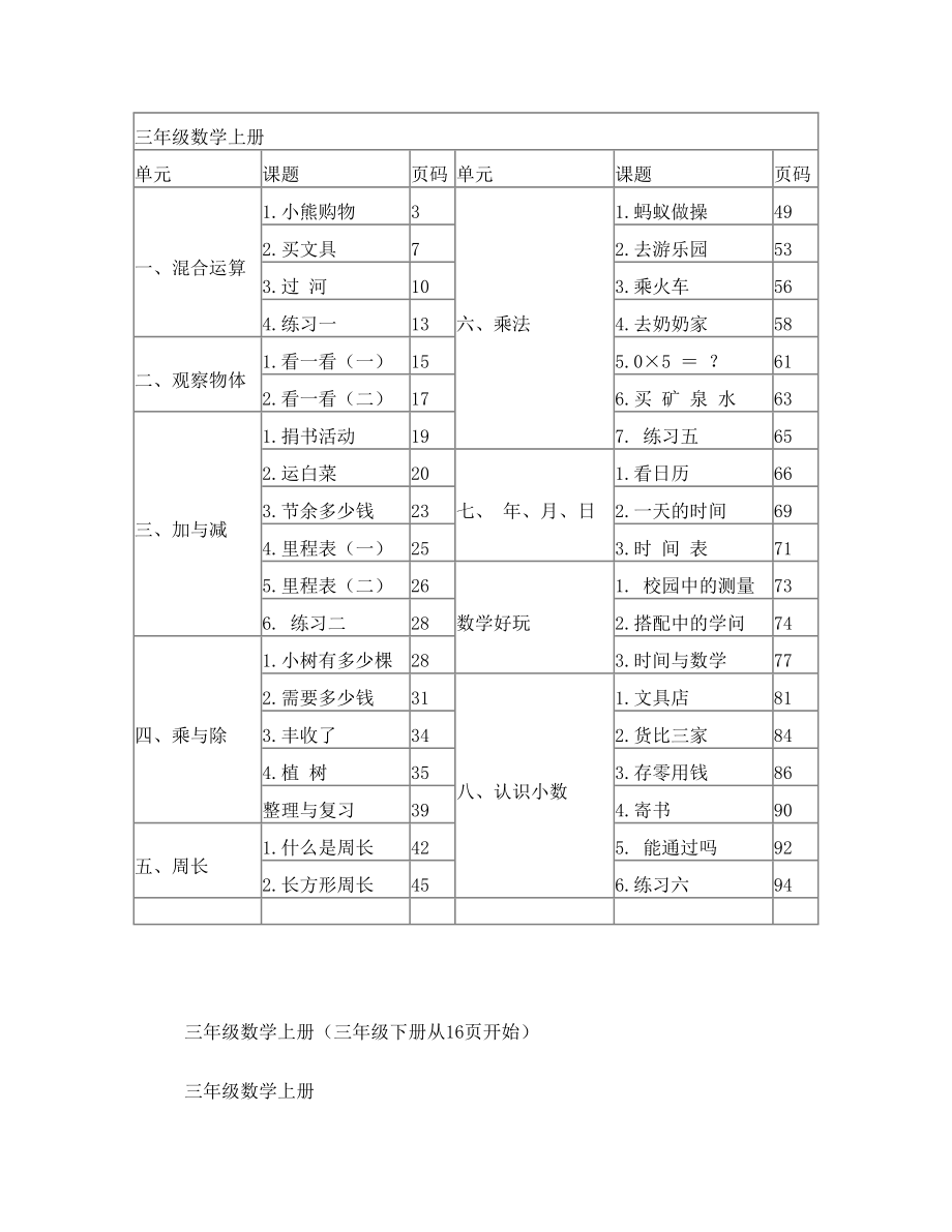 新北师大版数学上、下册教学目标、重难点、教学方法