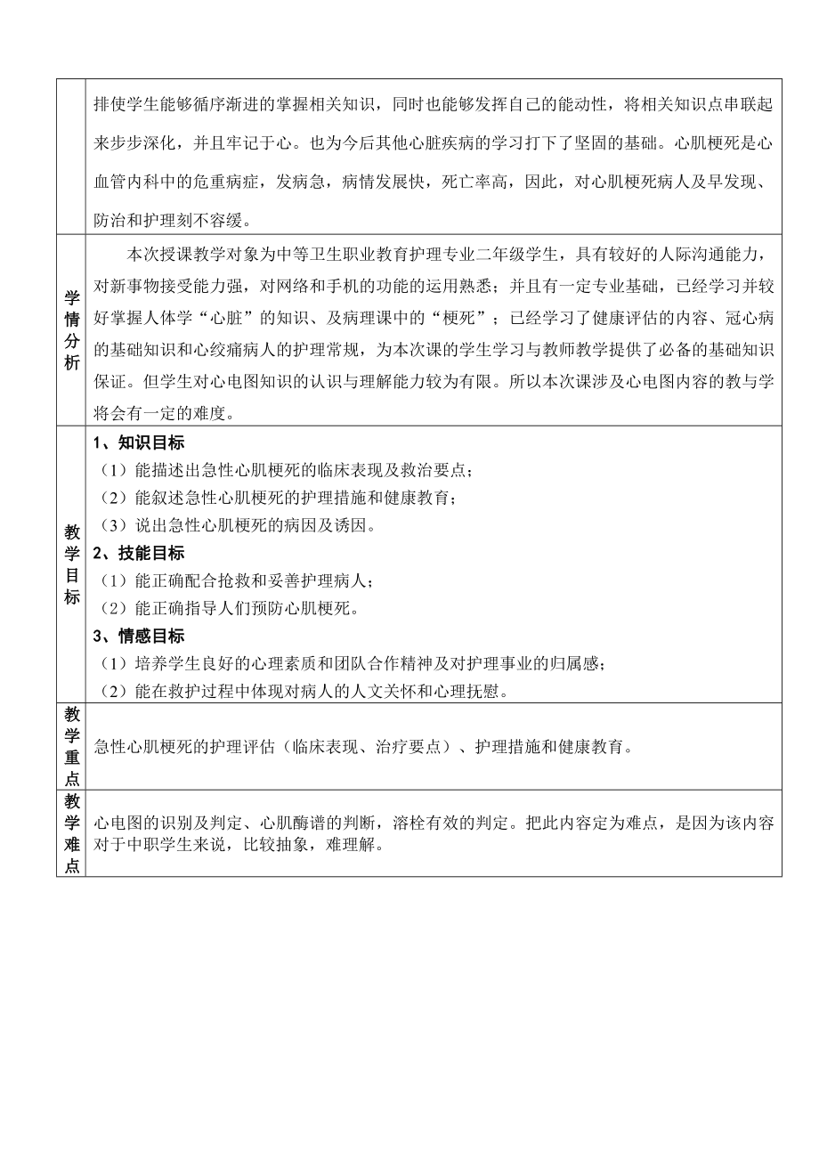 心肌梗死创新说课大赛教学设计方案创新说课大赛教学设计