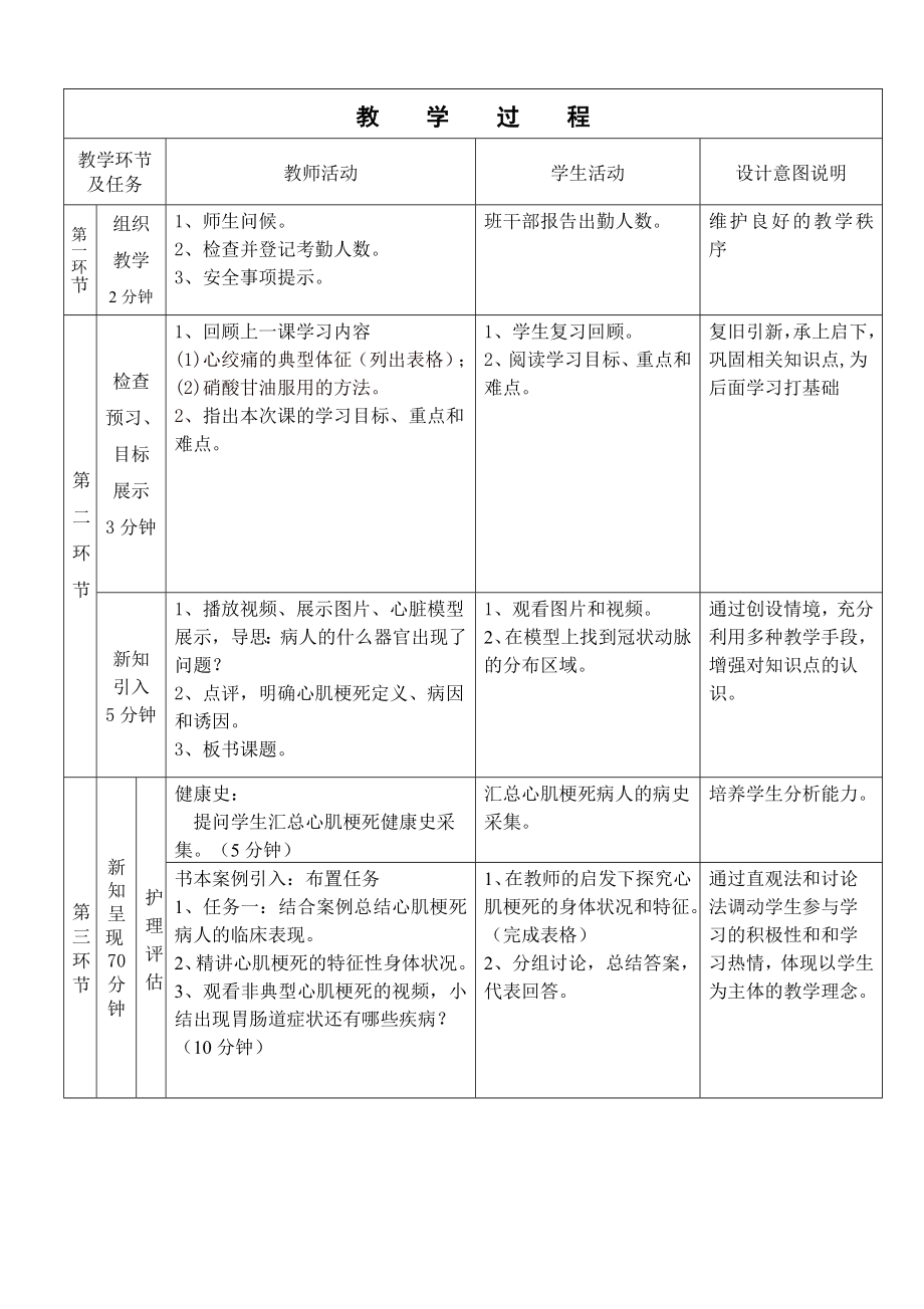 心肌梗死创新说课大赛教学设计方案创新说课大赛教学设计