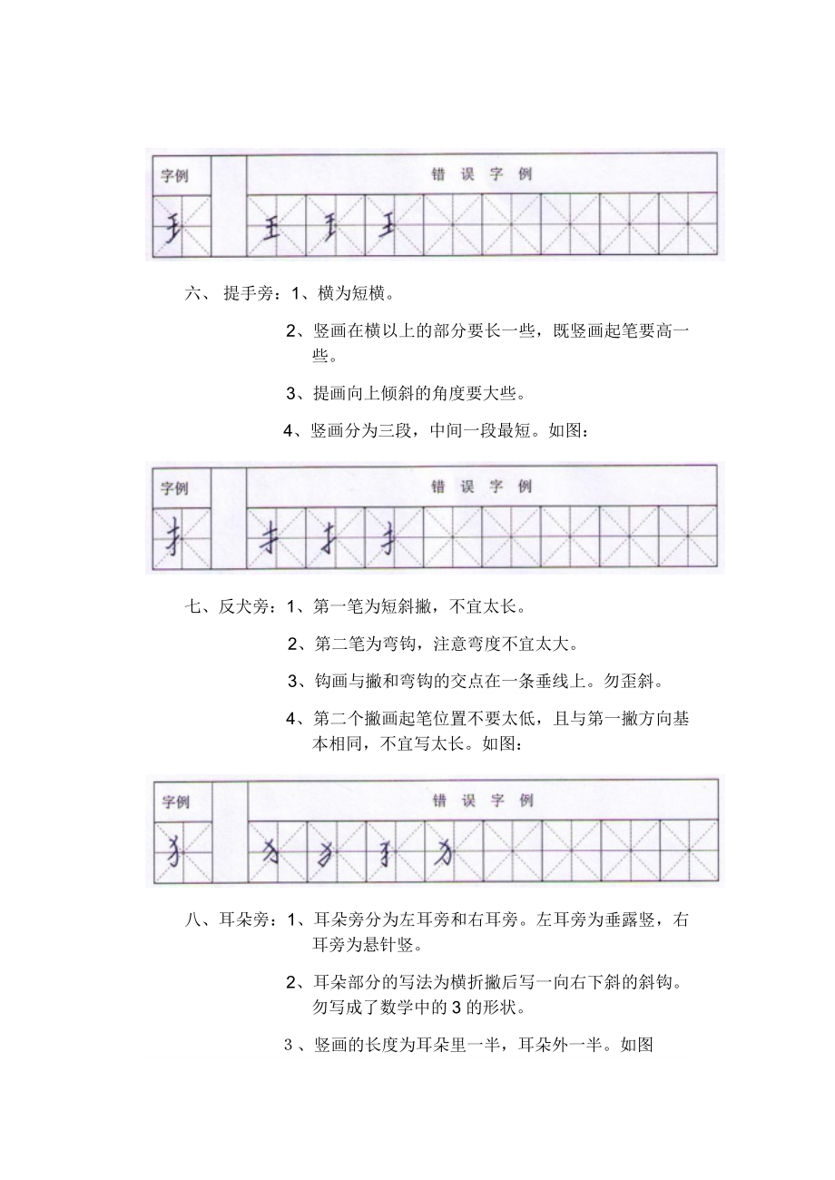 硬笔书法中偏旁的书写技巧