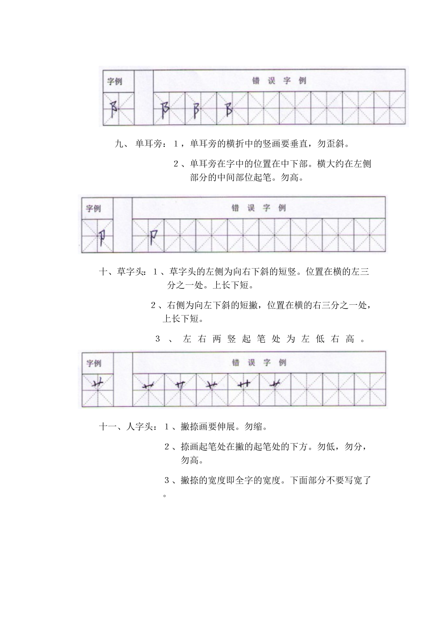 硬笔书法中偏旁的书写技巧