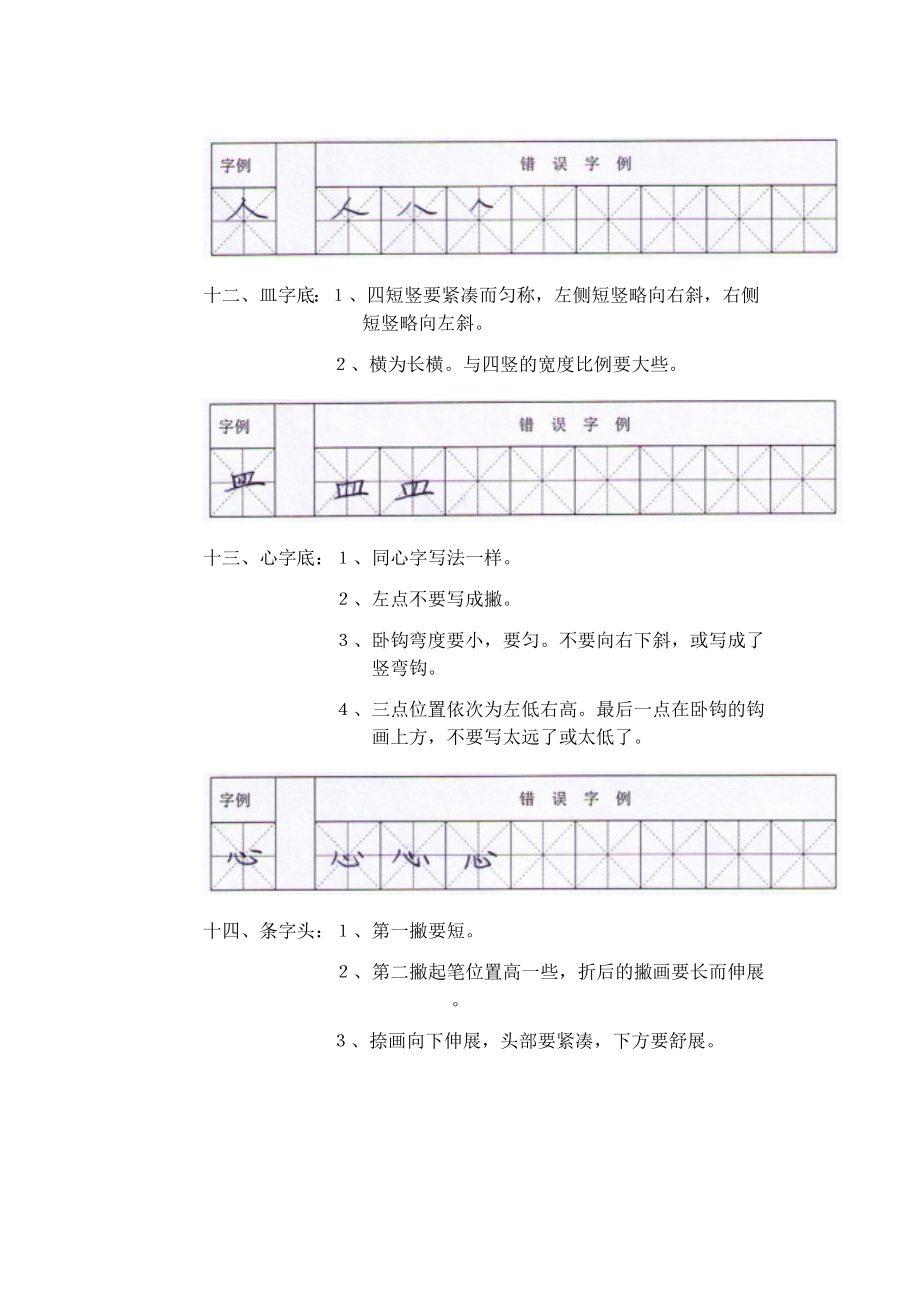 硬笔书法中偏旁的书写技巧