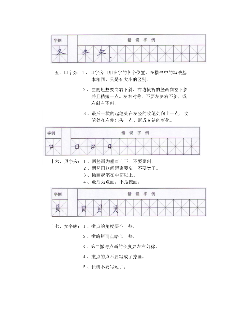 硬笔书法中偏旁的书写技巧