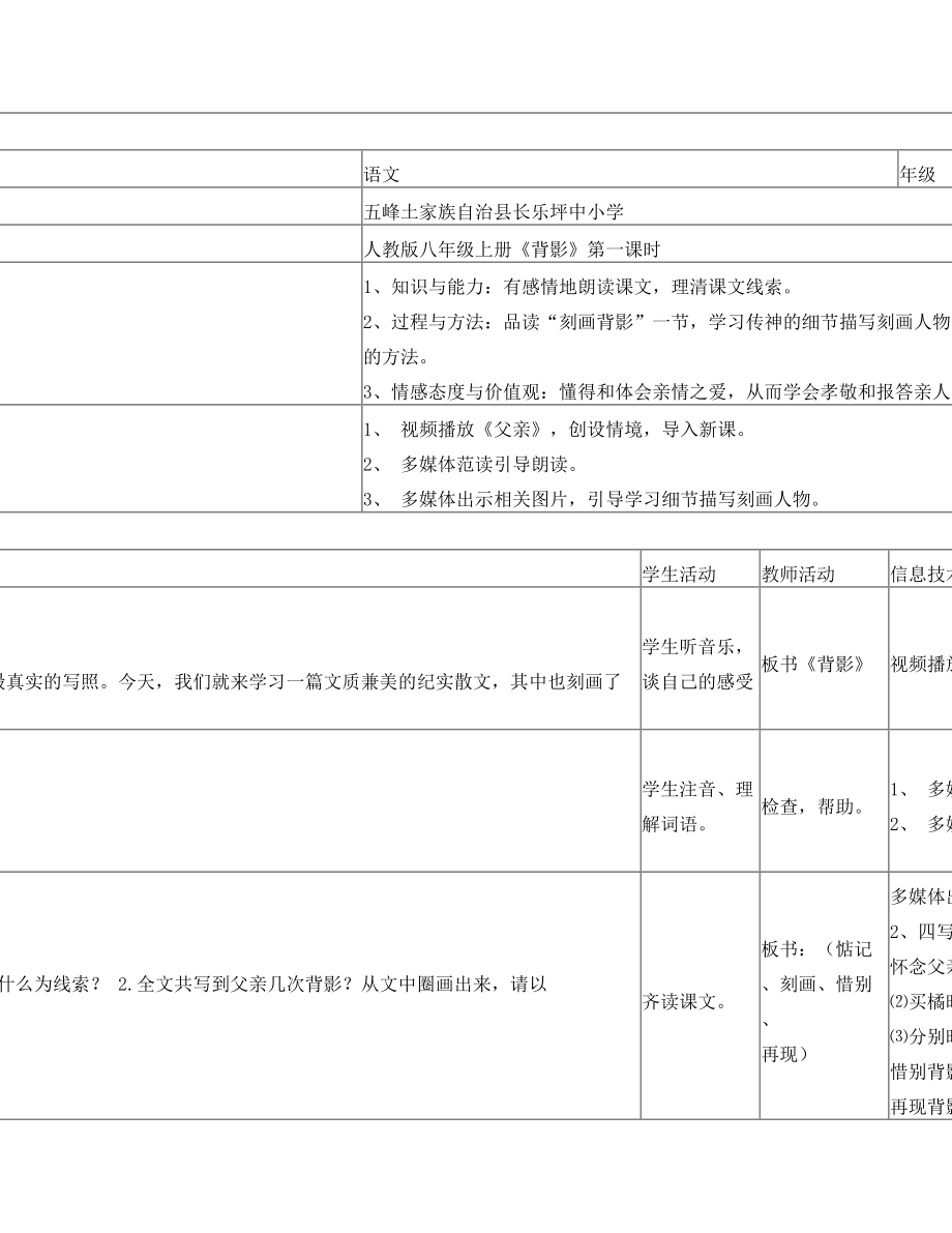 信息技术支持的教学设计(语文)