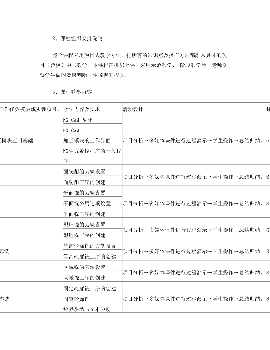 《UG自动编程》课程标准