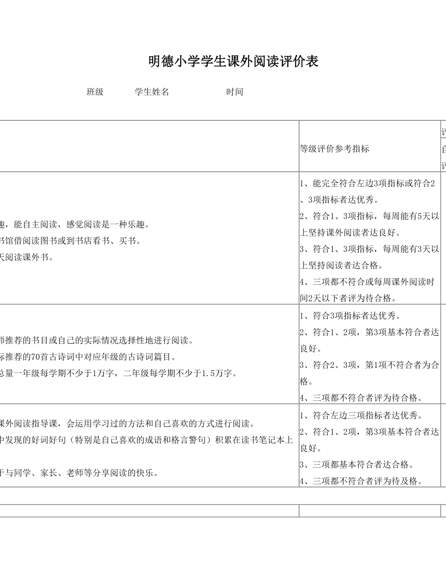 明德小学学生课外阅读评价表