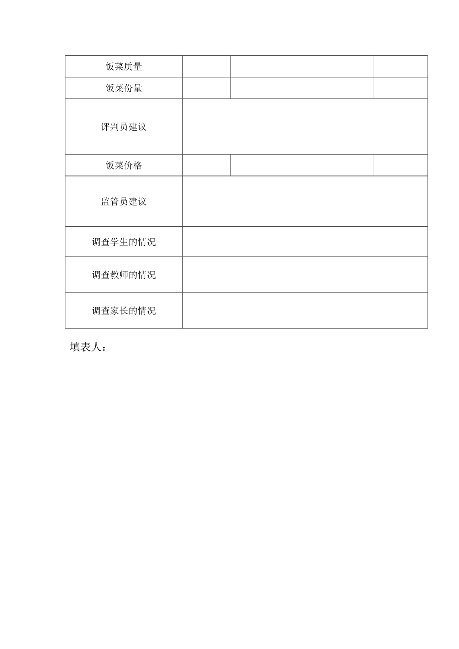 XX区中小学食堂“五员制”活动记载表