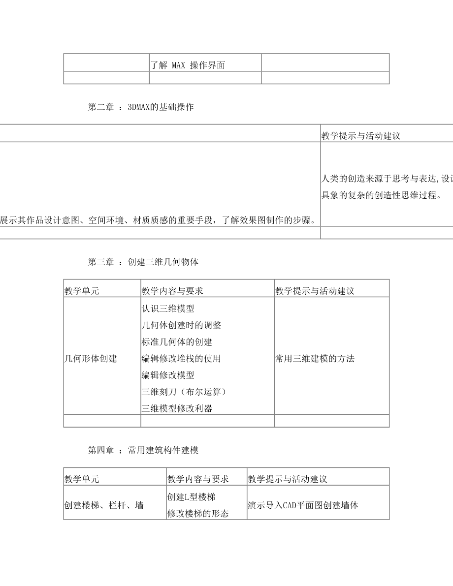 3dmax课程教学大纲