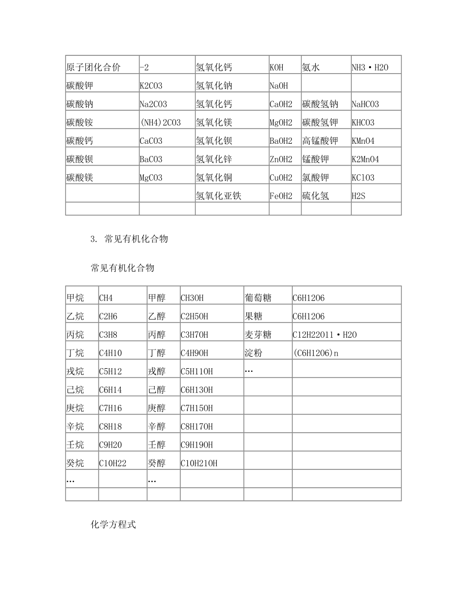 初中常见物质化学式与元素化合价