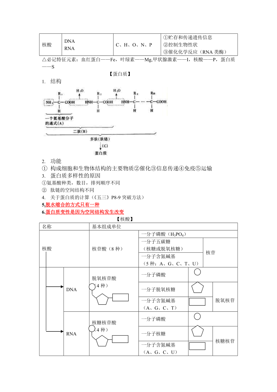 高三生物知识点总结