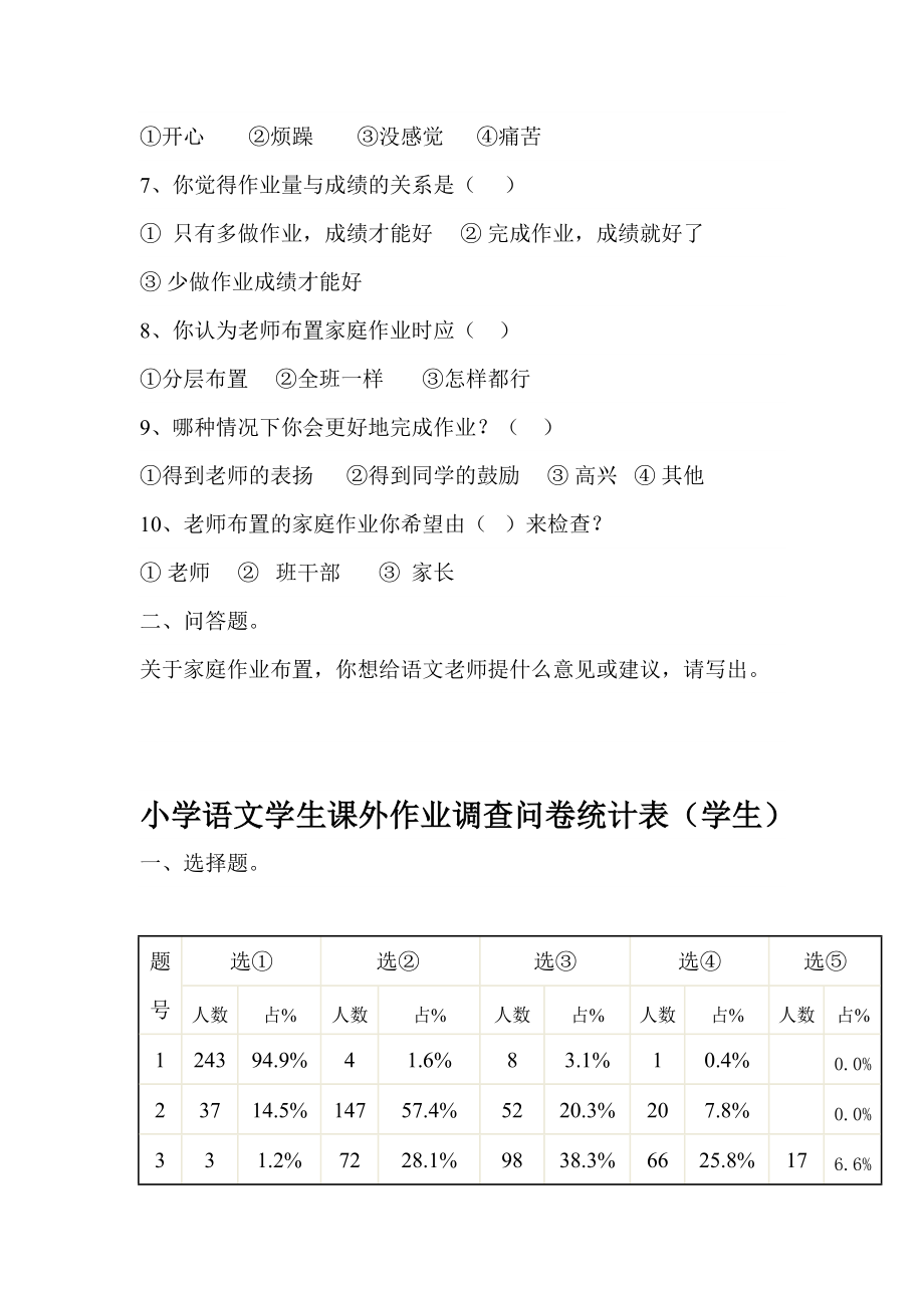 小学语文学生课外作业调查问卷及分析报告