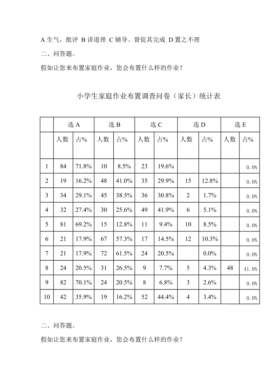 小学语文学生课外作业调查问卷及分析报告