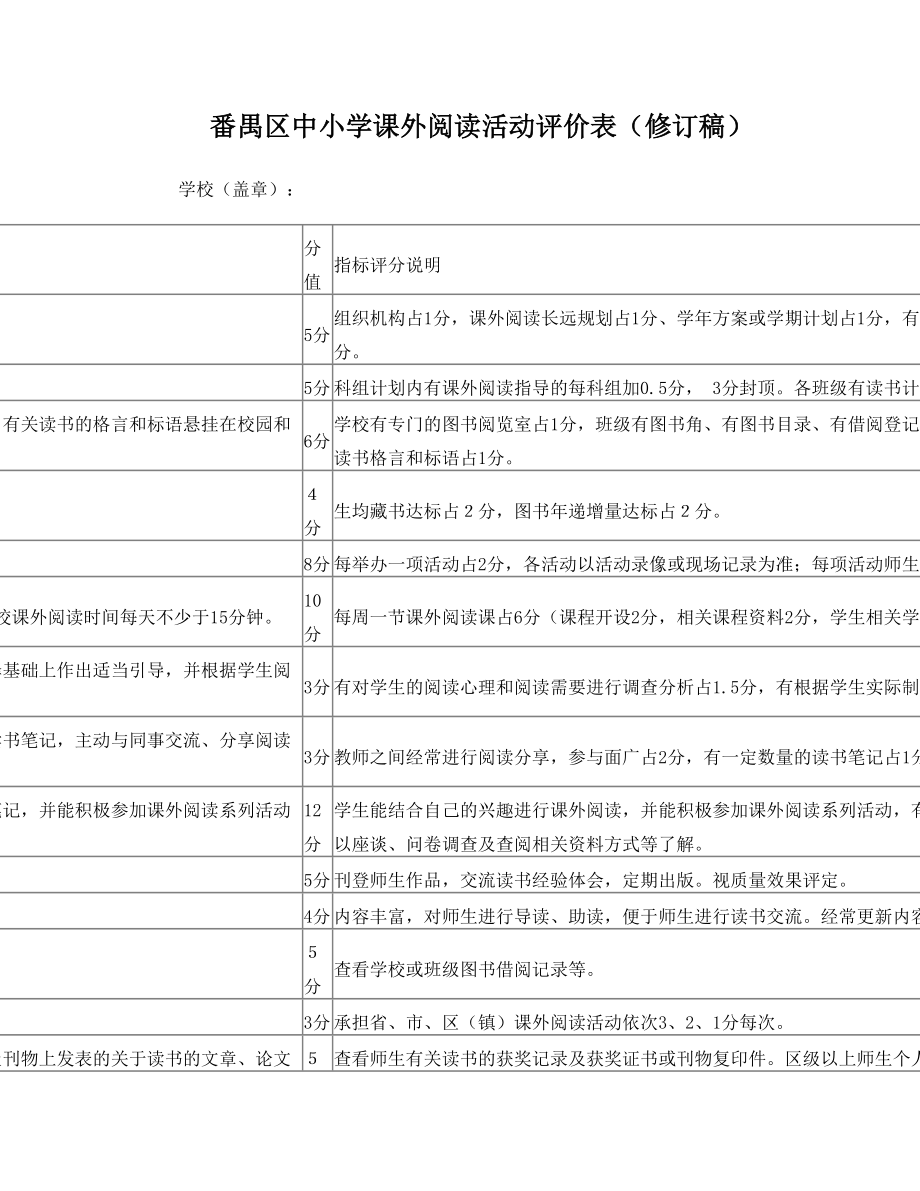 番禺区中小学课外阅读活动评价表