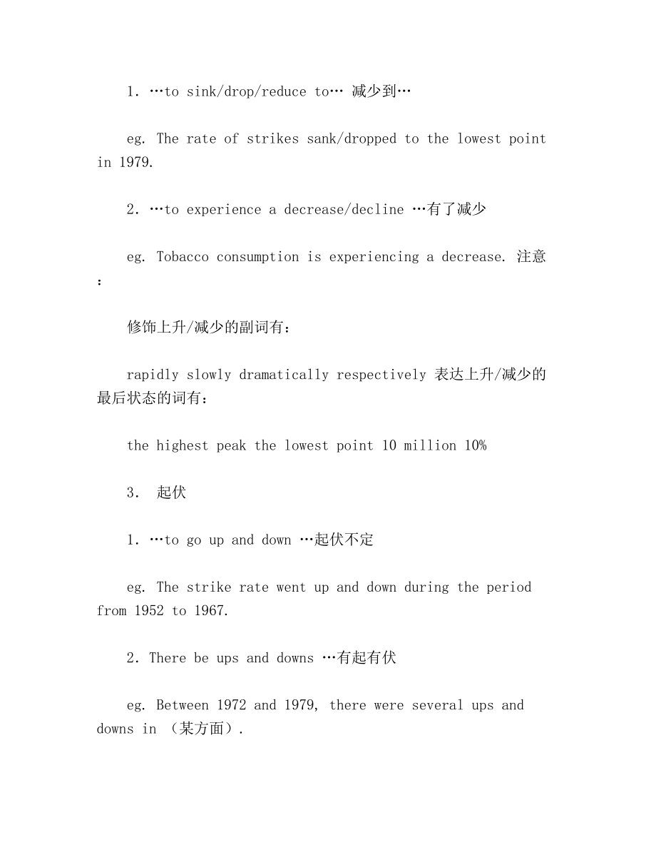 英语六级作文 英语六级作文经典句型总结