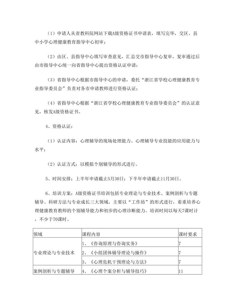 浙江省中小学心理健康教育教师上岗资格证书管理办法(修订)