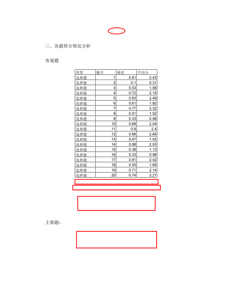 高一政治成绩分析