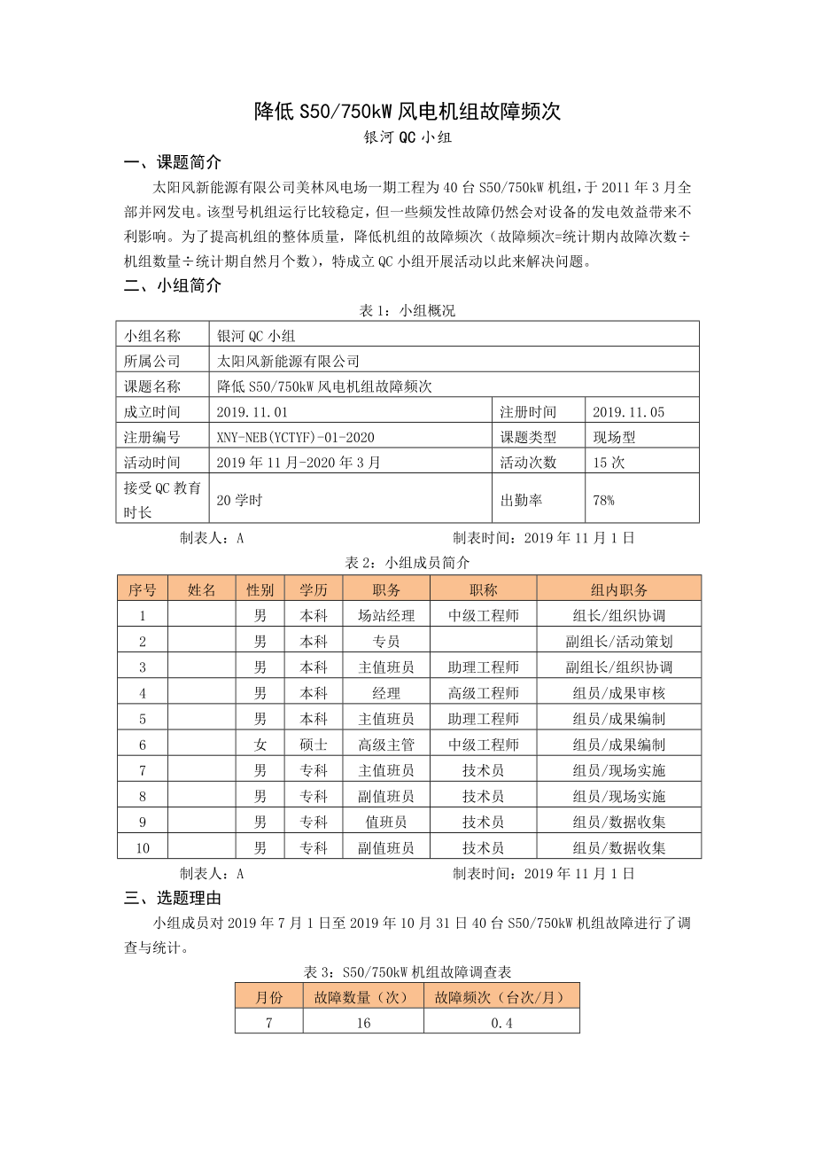 QC课题降低风电机组故障频次