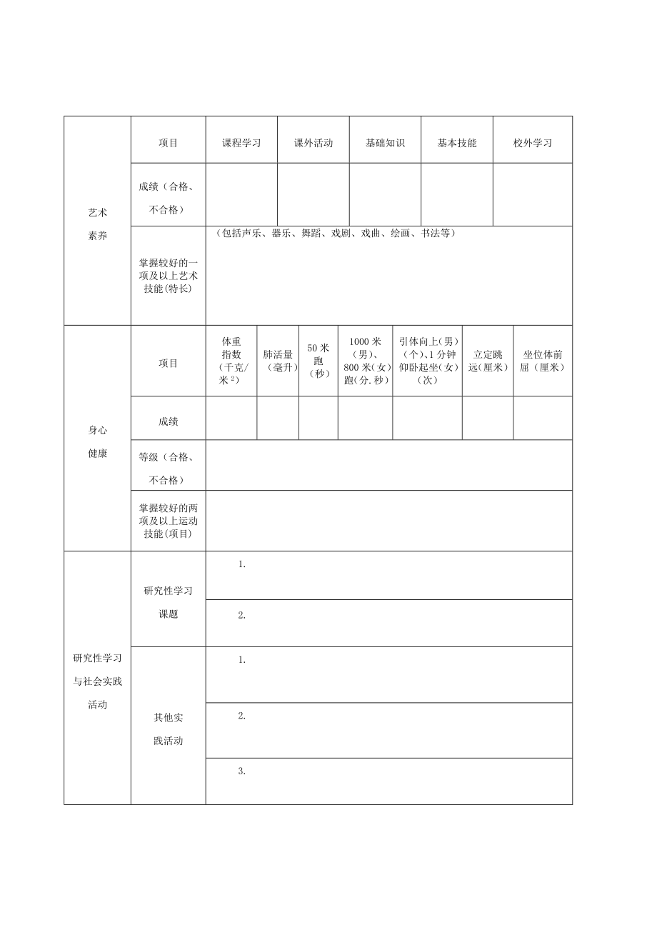 四川省普通高中学生综合素质档案