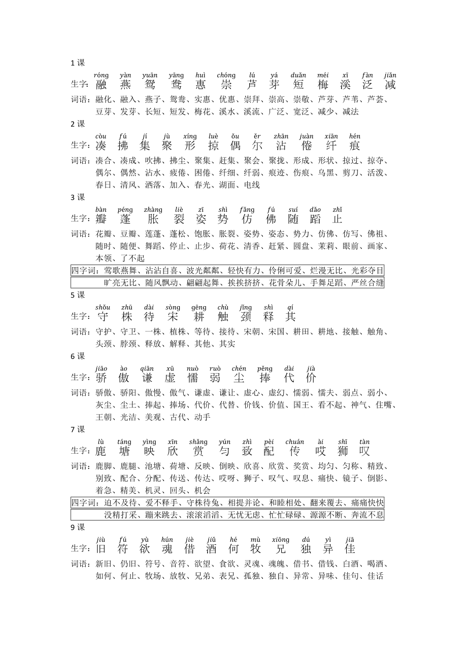 部编版小学语文三年级下册字词整理