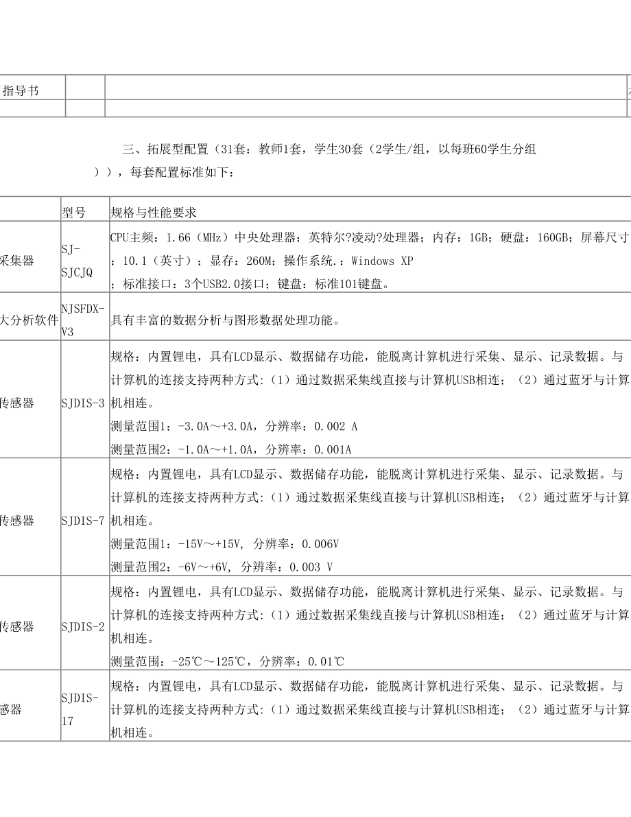 中学化学数字化实验室配置方案