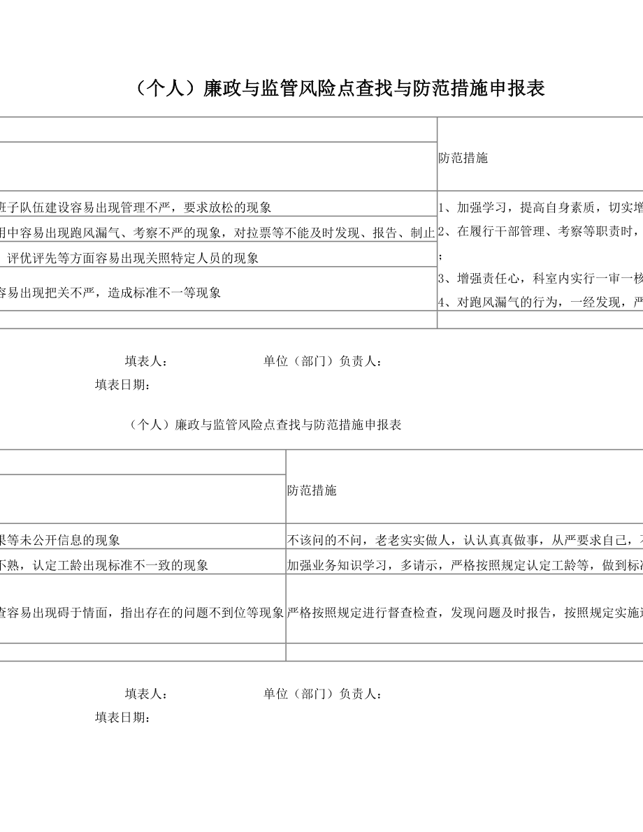 政治处廉政风险防范措施