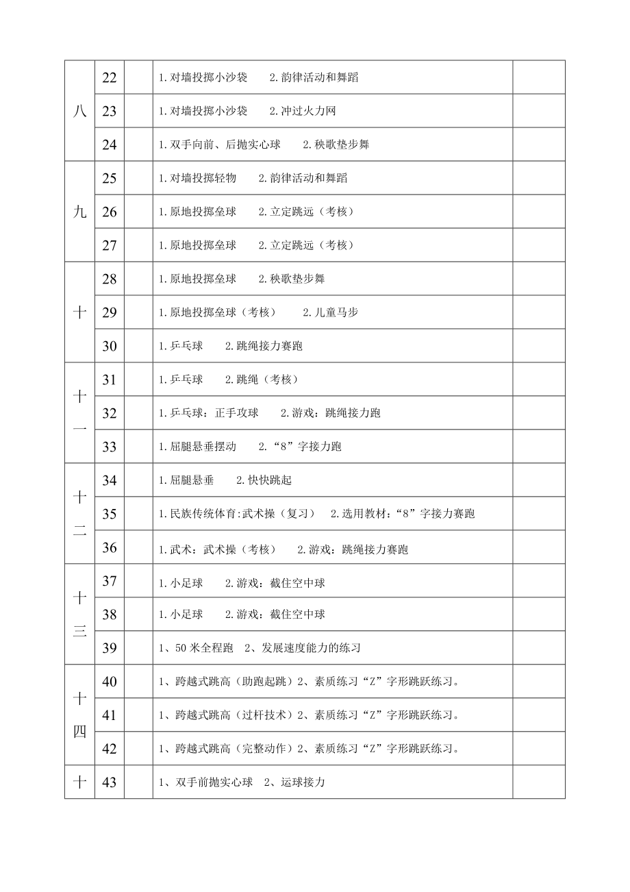 人教版小学四年级上册体育教案全套（附教学计划）