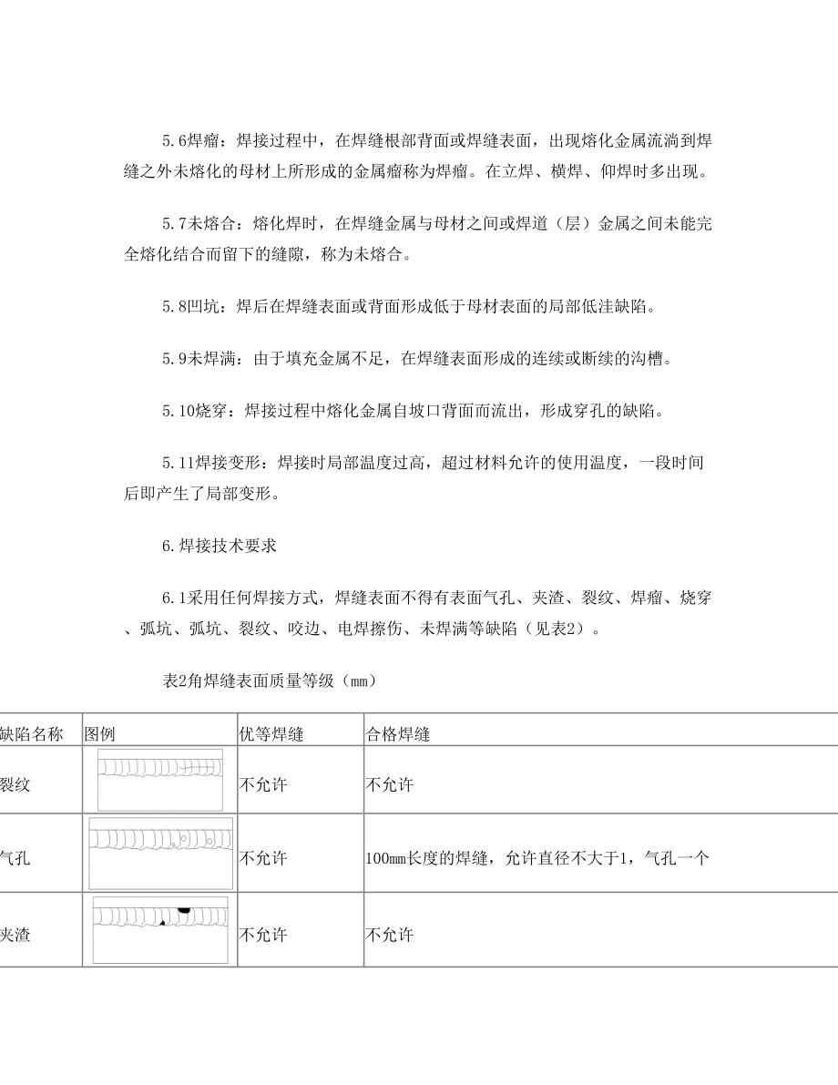 结构件焊接通用技术要求