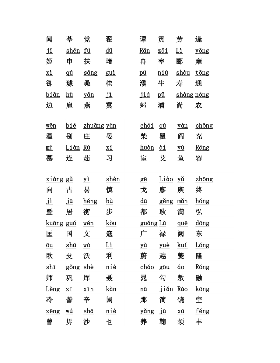 百家姓带拼音全文