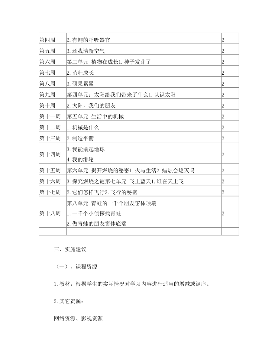 大象版科学四年级下册课程纲要