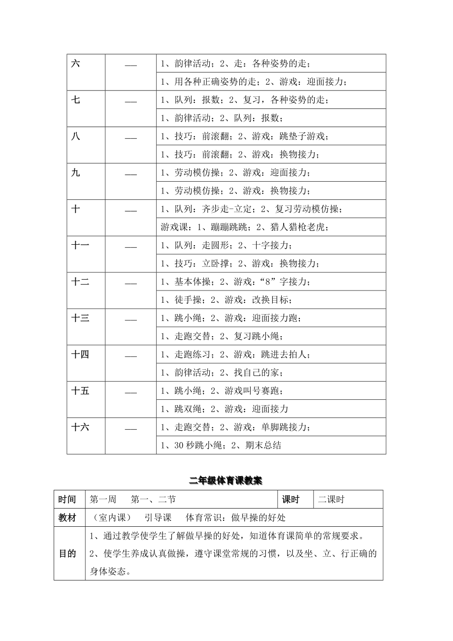 人教版小学二年级上册体育教案全套（表格式）